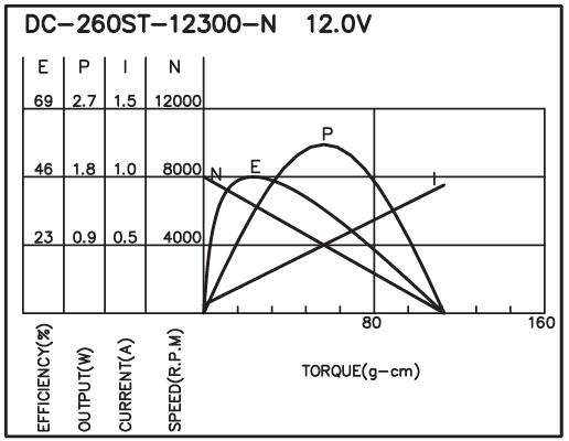 torque_151433976927.jpg