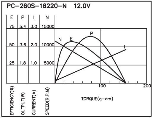 torque_151434058411.jpg