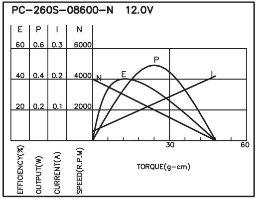 torque_151434058455.jpg