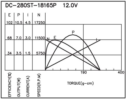 torque_151444992418.jpg