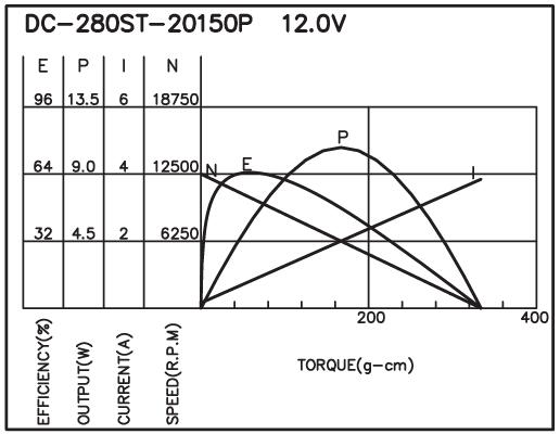 torque_151444992493.jpg