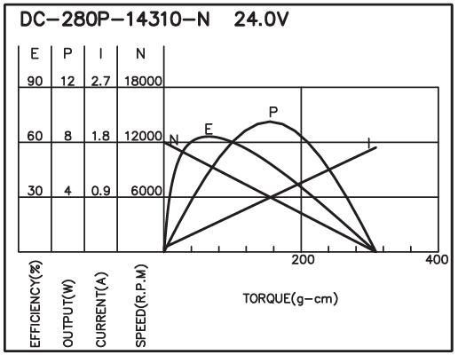 torque_151452450296.jpg