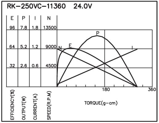 torque_151452513076.jpg