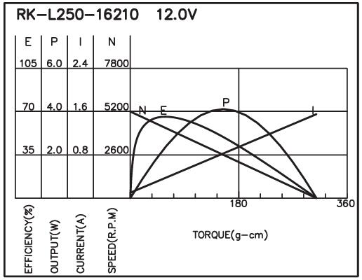 torque_151452861475.jpg