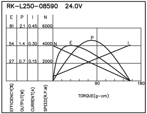 torque_151452861491.jpg