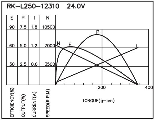 torque_151452861496.jpg