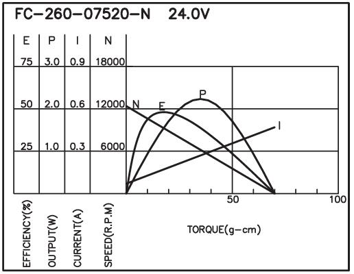 torque_151452906576.jpg