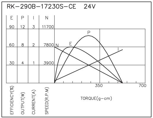 torque_151453018263.jpg