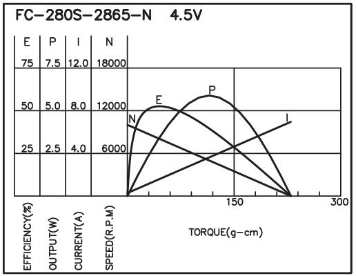 torque_151486163789.jpg