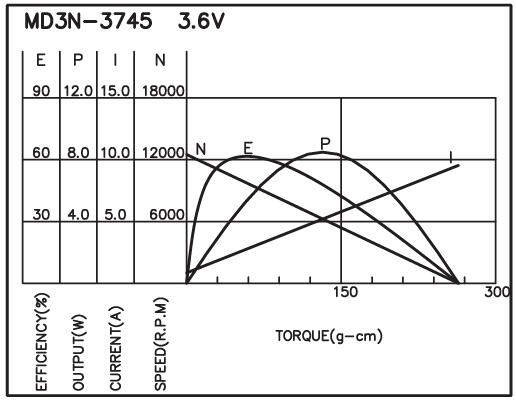 torque_151486248112.jpg