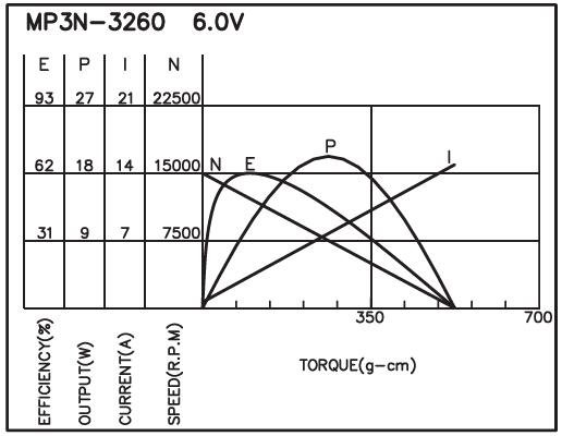 torque_151486248132.jpg