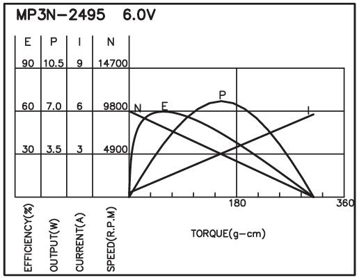 torque_151486248171.jpg