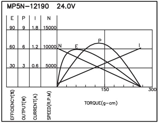 torque_151486289241.jpg