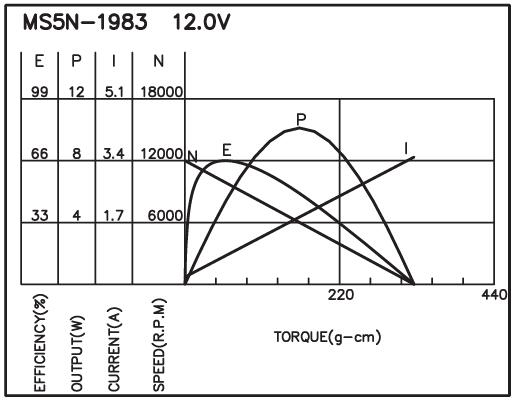 torque_151486289242.jpg