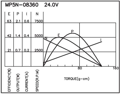 torque_151486289290.jpg