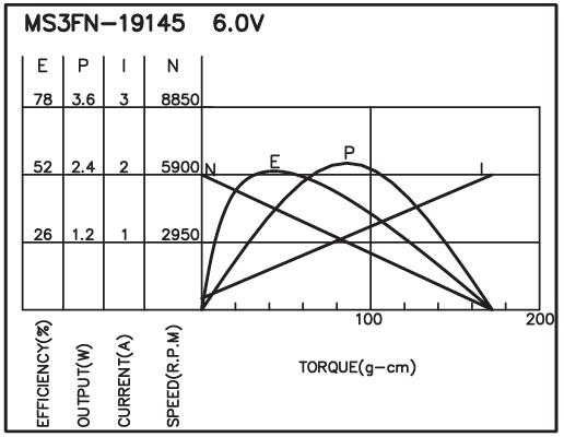 torque_151486325062.jpg