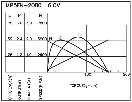 torque_151486346973.jpg