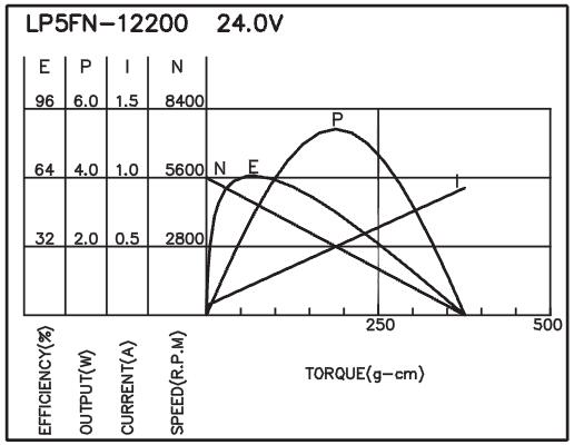 torque_151487447147.jpg