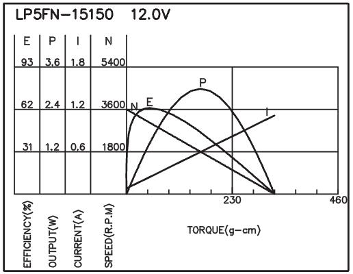 torque_151487447168.jpg