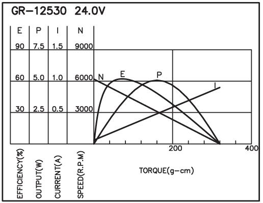 torque_151504463312.jpg