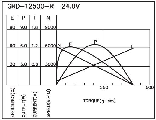 torque_151504785669.jpg