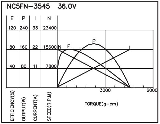 torque_151504912142.jpg