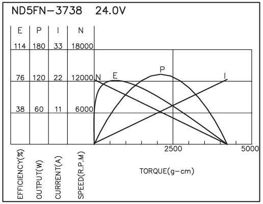 torque_151504912192.jpg