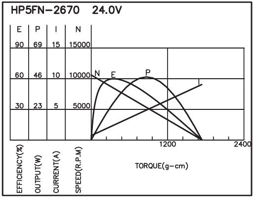 torque_151565631161.jpg