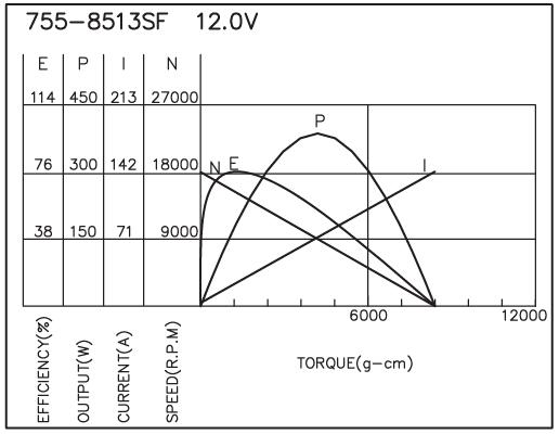 torque_151598255712.jpg