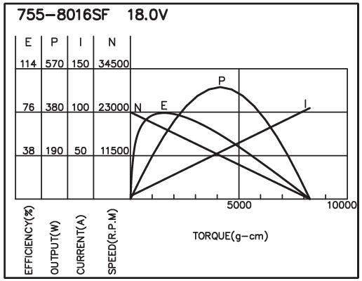 torque_151598255772.jpg