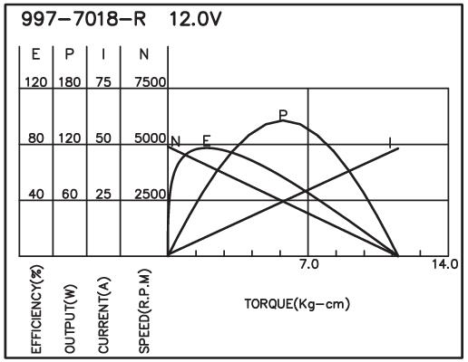 torque_151599397712.jpg