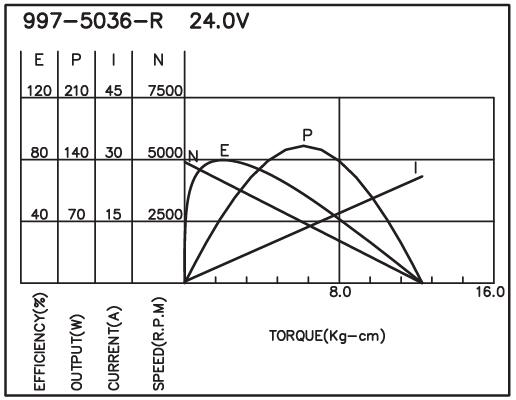 torque_151599397745.jpg