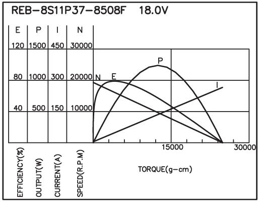 torque_152574153427.jpg