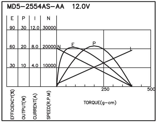 torque_152714727324.jpg