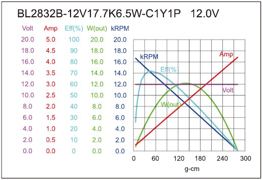 torque_158625187157.jpg