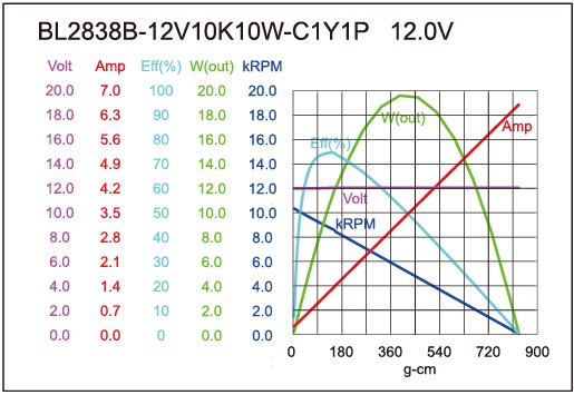 torque_158625212449.jpg