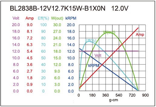 torque_158625212452.jpg