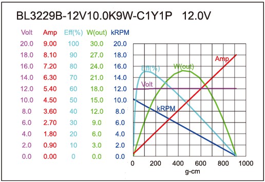 torque_158631741926.jpg