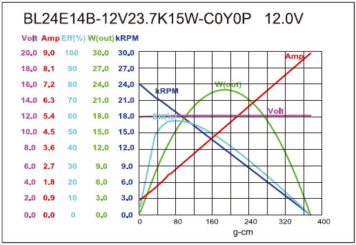 torque_158632540460.jpg