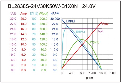 torque_158633188252.jpg