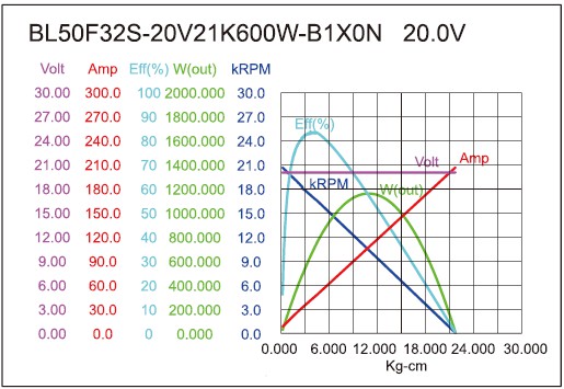 torque_158633716551.jpg