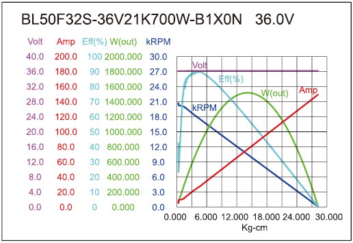 torque_158633716556.jpg