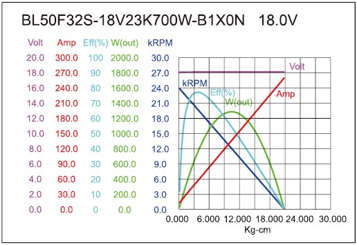 torque_158633716583.jpg