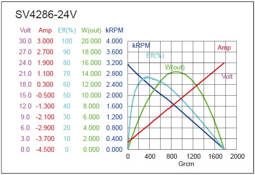 torque_168872380195.jpg