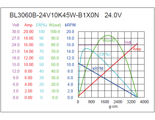 torque_173709608737.png