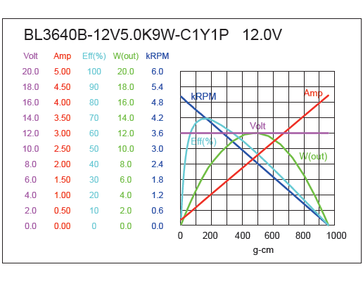torque_173710164056.png