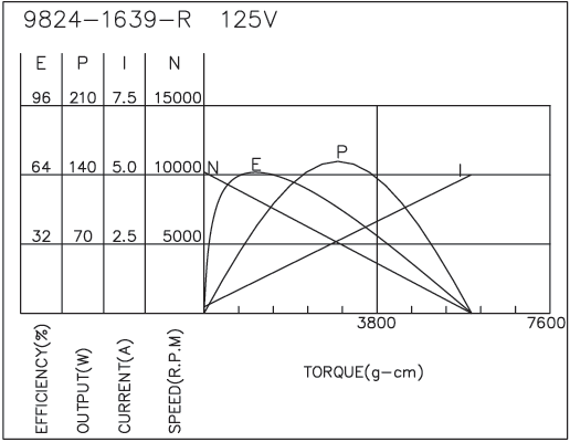 torque_173716685477.png