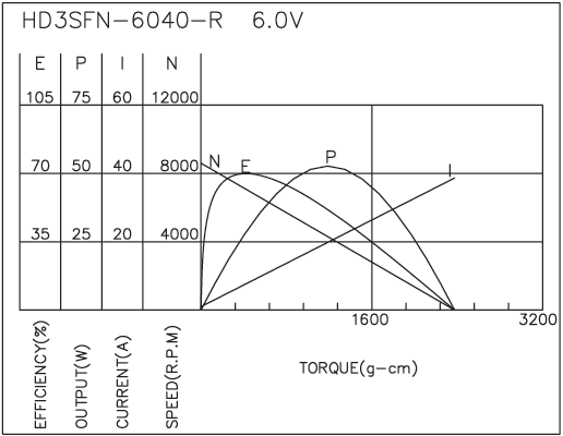 torque_173718063163.png