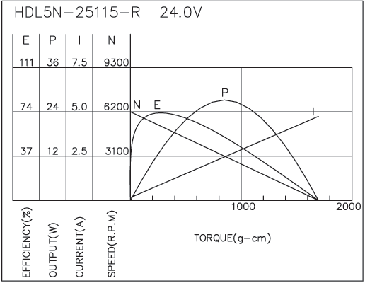 torque_173718180747.png