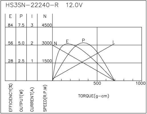 torque_173718180750.png